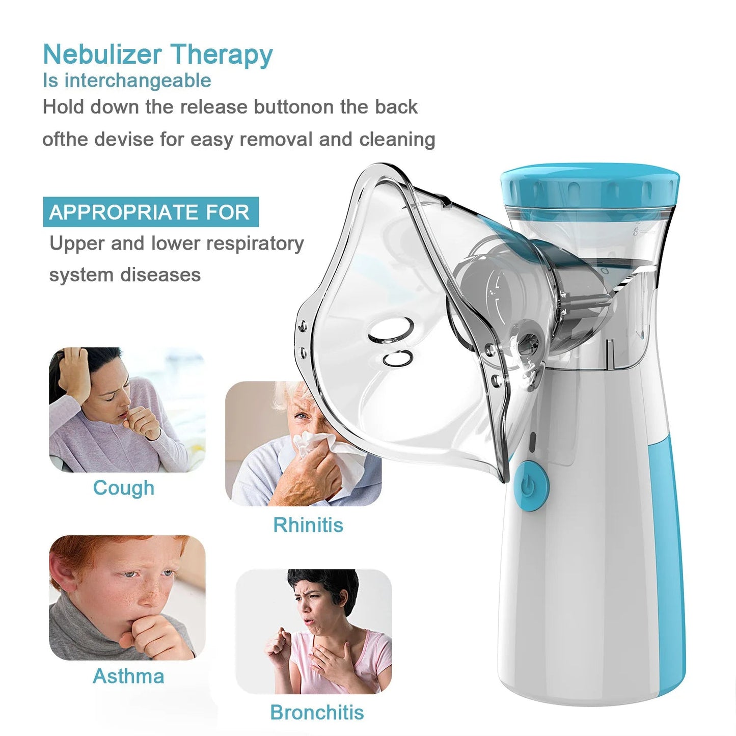 Portable Handheld Mesh Nebulizer