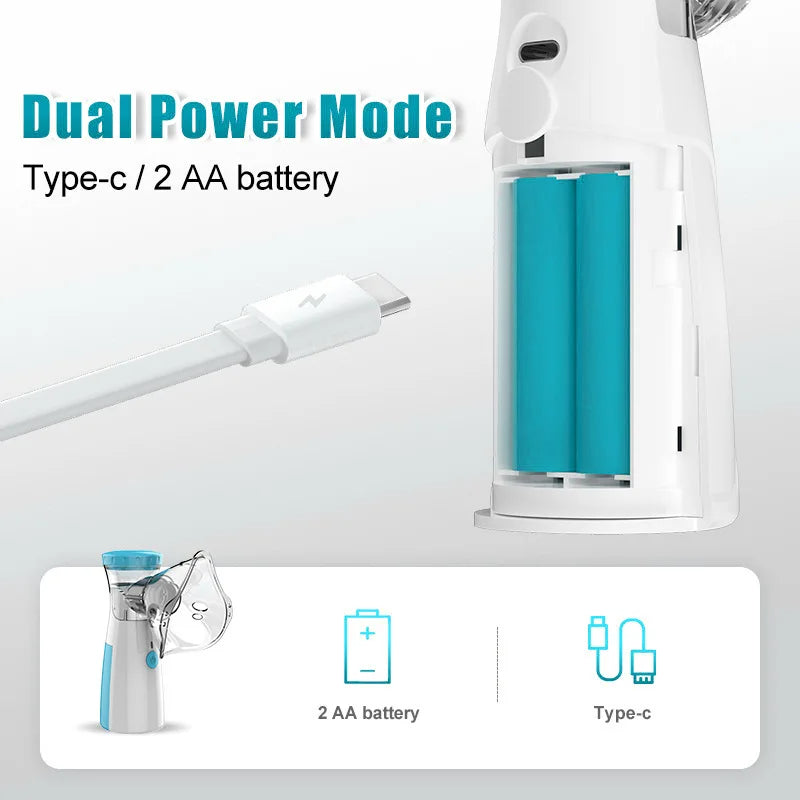 Portable Handheld Mesh Nebulizer